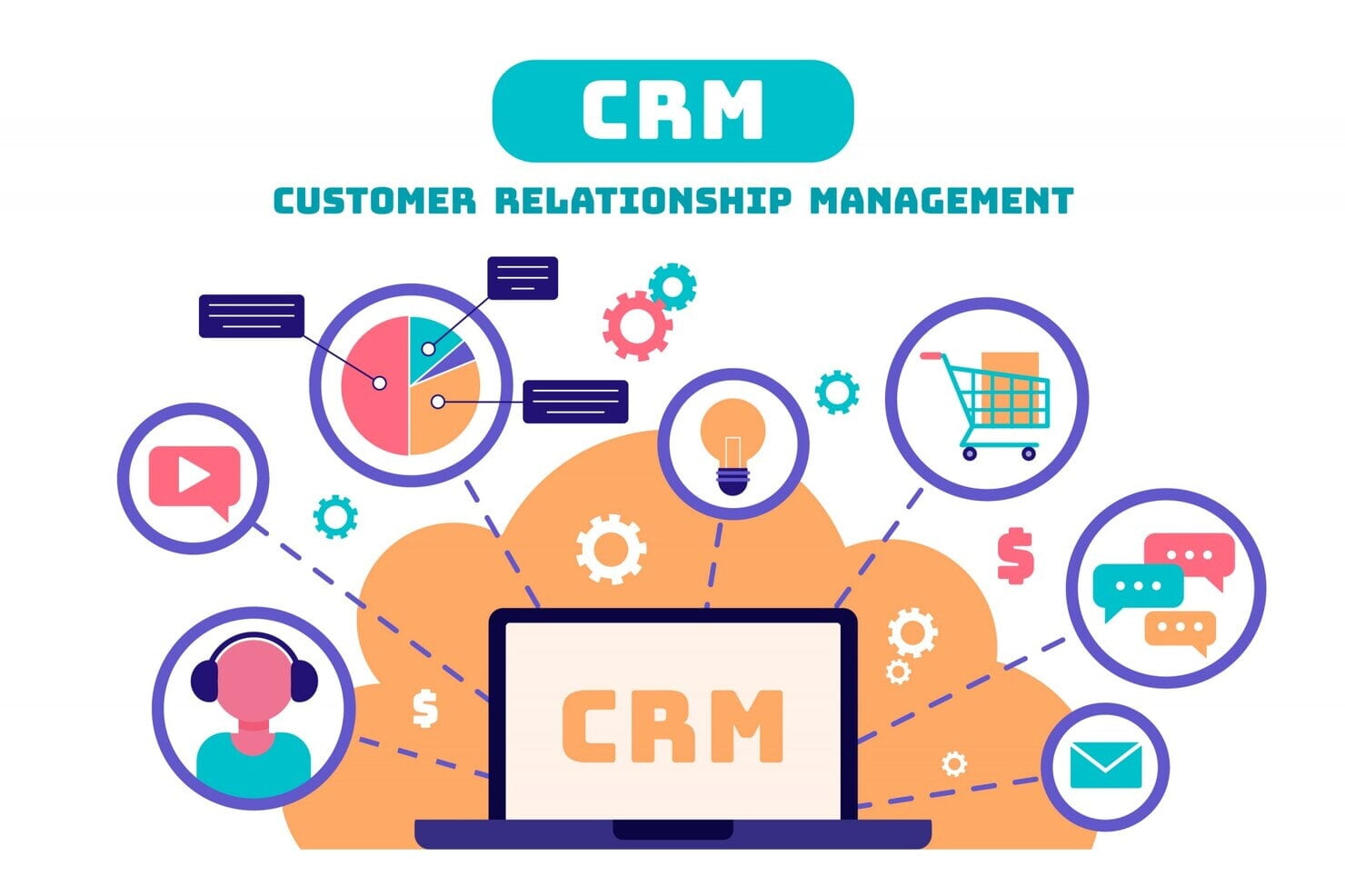 Hablemos de CRM: Optimiza tus operaciones comerciales y maximiza tus ventas